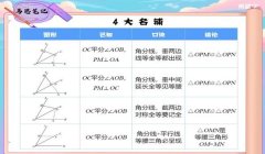 三角洲透视辅助怎么搞(有没有三角洲安全的透视辅助?)