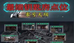 三角洲行动兑换码免费钥匙(《三角洲行动》兑换码钥匙在哪兑换?)