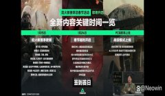 三角洲频繁被封一小时怎么解决(三角洲行动频繁被封一小时是永久封吗?)