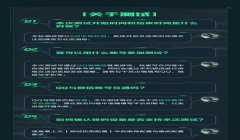 三角洲行动都用什么辅助(三角洲行动用什么辅助不会封号?)