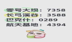 三角洲怎么自己解码(三角洲游戏密码自己解码示例)