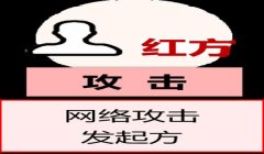 三角洲行动怎么在靶场检视大金(三角洲行动靶场大金多久刷新一次?)