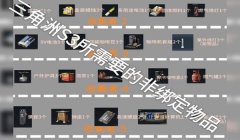 三角洲手游透视辅助工具(三角洲手游透视辅助工具哪个最好用?)