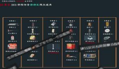 三角洲安全箱永久扩容方法(有没有免费的三角洲安全箱扩容方法?)