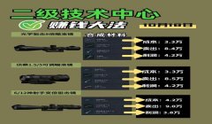 三角洲行动新客户端下载途径在哪(有三角洲行动新客户端的下载地址吗?)