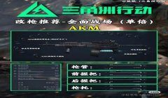三角洲自动瞄准点(三角洲自动瞄准点哪个最好?)