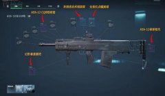 三角洲行动最好用的都有什么(给我三角洲行动最强武器搭配)
