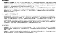 三角洲行动为什么没有辅助语音(有没有办法强行开启辅助语音?”)