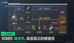 三角洲行动手游地图工具使用方法(详细演示一下三角洲行动手游地图工具)