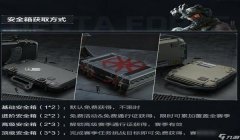 三角洲手游怎么看物品价值(有没有更简单的看物品价值的方法?)