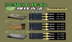 三角洲怎么找回物资(三角洲行动物资多久刷新一次?)