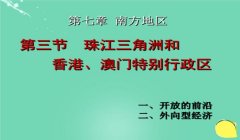 三角洲如何找官方领物资(请给出三角洲领物资的官方渠道)
