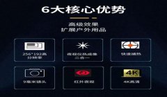 三角洲的红点瞄具可以调吗(三角洲的红点瞄具可以调准星吗?)