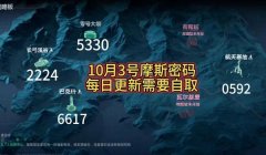 三角洲透视科技封号吗(三角洲透视科技封号概率多大?)