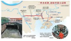 三角洲免费寻血猎犬(给我三角洲寻血猎犬的免费下载链接)