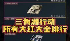 如何在三角洲行动中快速找到大金(再给我几个《三角洲行动》中大金的快速获取点)