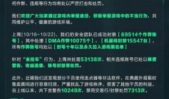 三角洲行动有自动辅助吗(《三角洲行动》自动辅助会被封号吗?)