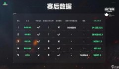 三角洲物资没刷新出来怎么拿(能手动刷新三角洲物资吗?)