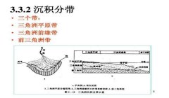 三角洲行动地图工具官网入口(给我一个三角洲行动的地图工具下载链接)