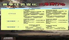 三角洲行动挣钱打法最新(有没有三角洲行动最新的挣钱方法?)