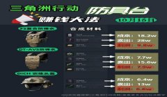 三角洲手游辅助工具使用教程(提供一下三角洲手游辅助工具下载链接)