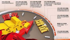 三角洲行动怎么搬砖换人民币(《三角洲行动》100万哈夫币等于多少人民币?)