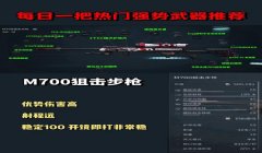 三角洲行动直装外挂怎么使用(三角洲行动直装外挂哪里下载?)