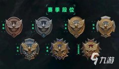 三角洲行动辅助排行榜(有没有最新的三角洲行动辅助排名?)