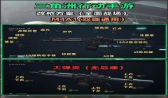 三角洲哪把枪又好用又不抖(有没有更便宜的三角洲不抖枪?)