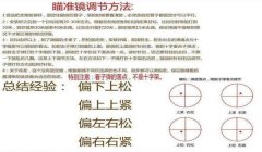 三角洲行动手游新瞄准镜怎么锁定(给我一个瞄准镜锁定的详细教程)
