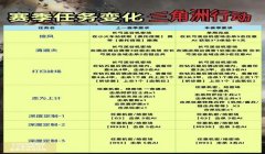 三角洲被封申诉教程(三角洲行动封号一般多久能解封?)
