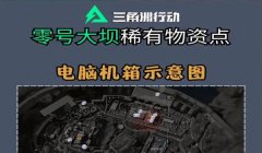 怎么获得三角洲官方发的物资(有没有免费获得三角洲物资的方法?)