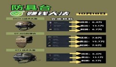 三角洲行动大金没了怎么办(三角洲行动大金多久刷新一次?)
